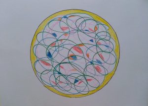 Mandala izrađena dominantnom rukom unutar kružnice na bijelom papiru.